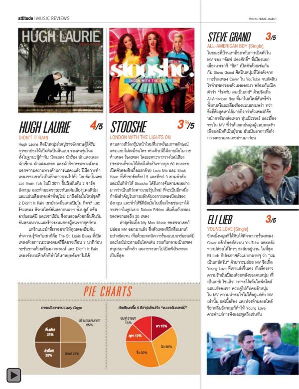 Attitude-August-2013